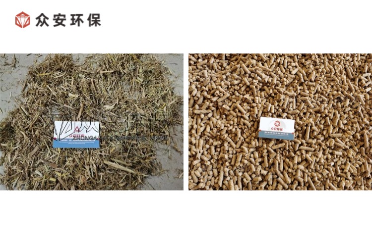 生物質(zhì)燃料預(yù)處理裝備，助力綠色能源轉(zhuǎn)型